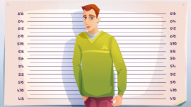 Proportionality of Punishment to Harasser