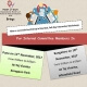 Workshop for IC member Bangalore | POSH at Work