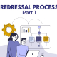 Redressal Process
