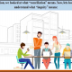 redressal process