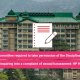 inquiring into a complaint of sexual harassment