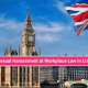 Sexual Harassment at Workplace Law in U.K