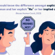 Complexity of Consent