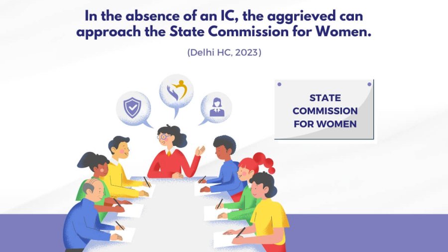 State Commission for Women