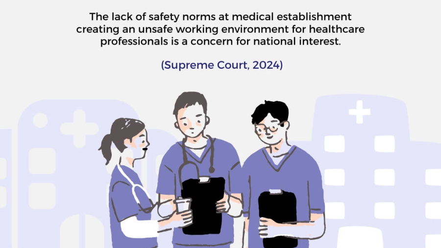 safety norms at medical establishment