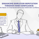 Enhancing Employer Reputation Through POSH Compliance
