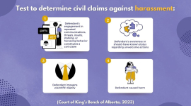 Court of King’s Bench of Alberta, 2023