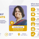 Anvay_Insights_Dec2024_Banner
