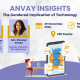 Anvay Insights Nov 2024