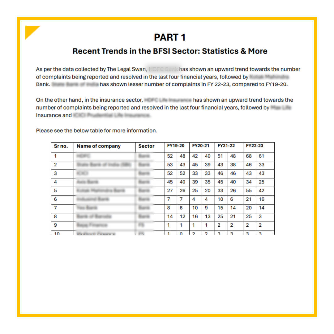 BFSI Sector & POSH 2024 Report - Image 3