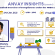 Anvay-Insights-E5