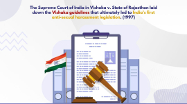 Revisiting Vishaka v. State of Rajasthan